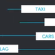 Image: Timestamp demonstration via Dextro.co
